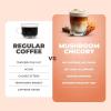 imageRYZE SUPERFOODS Mushroom Chicory with 6 Organic Adaptogenic Mushrooms Keto Decaf Coffee with Chicory Root for Energy Focus Digestion Immunity with Lions Mane Turkey Tail Shiitake 30 servings