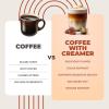 imageRYZE SUPERFOODS Probiotic Coffee Creamer with 6 Organic Adaptogenic Mushrooms ampamp Probiotics for Energy Focus Digestion with USA Grown Turkey Tail Shiitake Lions Mane Reishi Gluten Free 30 serving